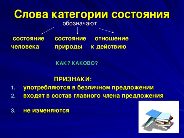 Что обозначают слова категории состояния смешно совестно. Слова категории состояния обозначают. Сова категории состяния. Категории слов. Слова категории состояния таблица.