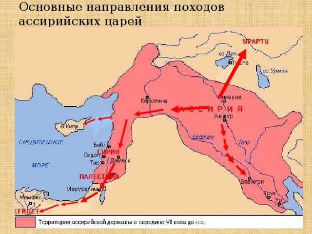 Основные направления походов ассирийских царей 