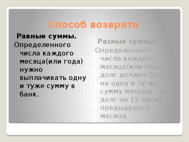 Презентация на тему выгодно ли жить в долг