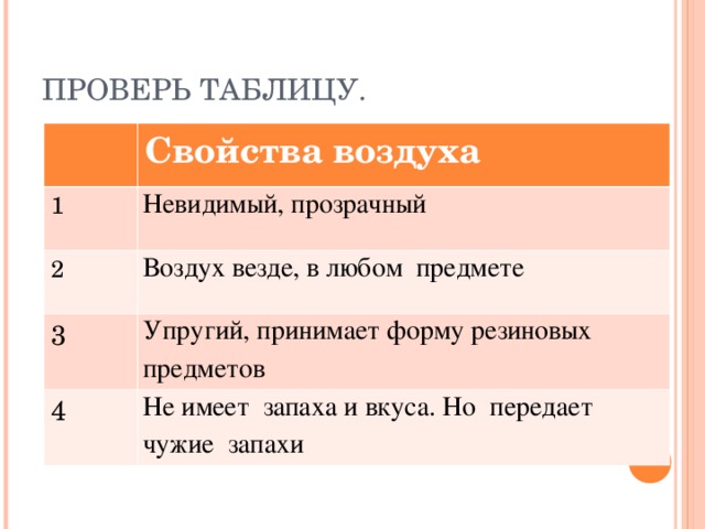 Свойства воздуха прозрачный цвет запах