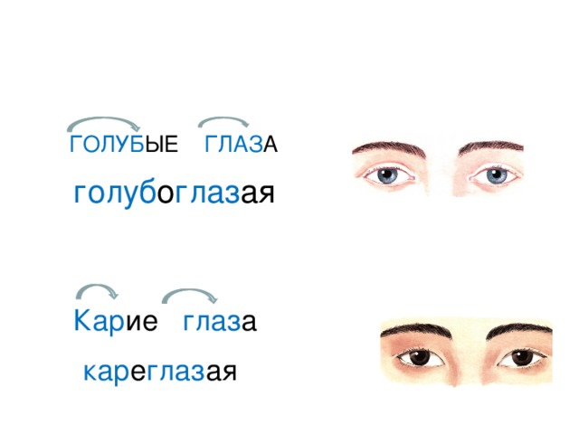 ГОЛУБ ЫЕ ГЛАЗ А голуб о глаз ая Кар ие глаз а кар е глаз ая 
