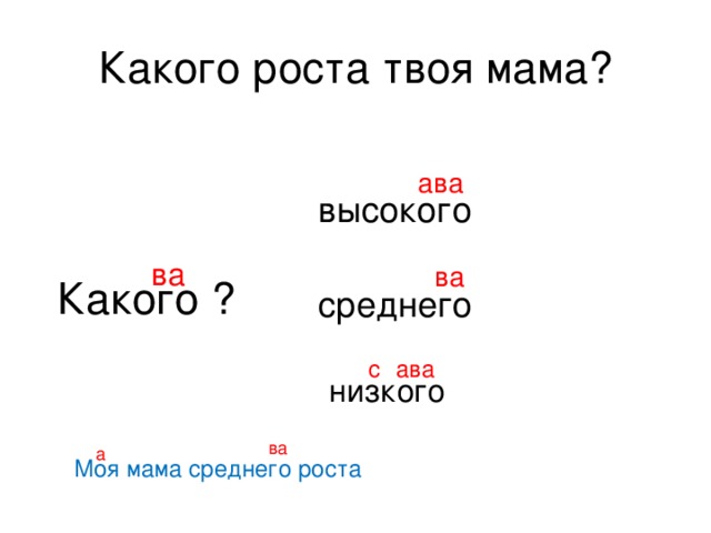 Какого роста твоя мама? ава высокого ва ва Какого ? среднего с ава низкого ва а Моя мама среднего роста 