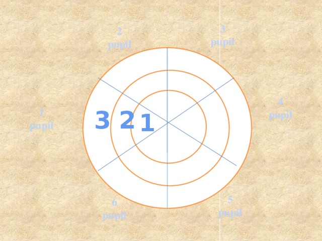 3 pupil 2 pupil 4 pupil 2 3 1 pupil 1 5 pupil 6 pupil 