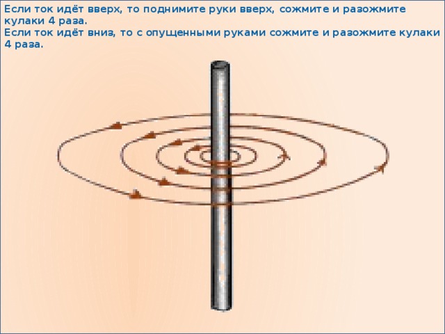 На рисунке указано направление магнитных линий поля прямолинейного проводника с током