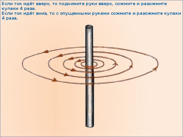 Линии проводника с током рисунок. Линии магнитной индукции прямолинейного проводника. Вокруг прямого проводника с током. Изображение проводника с током. Силовые линии прямолинейного проводника с током.