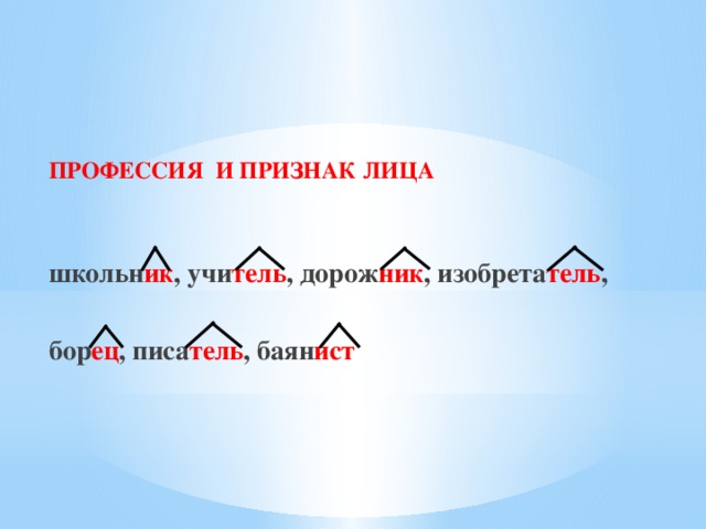 Суффикс ник. Суффиксы профессий. Профессии с суффиксом Тель. Профессии с суффиксом терь. Слова с суффиксом Тель профессии.