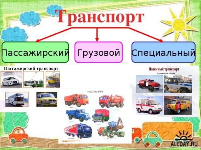 Презентация на тему транспорт в средней группе