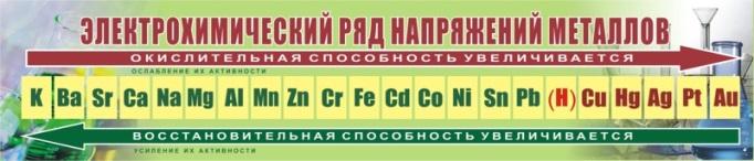 Электронный ряд. Ряд напряжения металлов и неметаллов. Ряд электроотрицательности металлов. Электрохимический ряд напряжений неметаллов и металлов. Ряд электроотрицательности неметаллов.