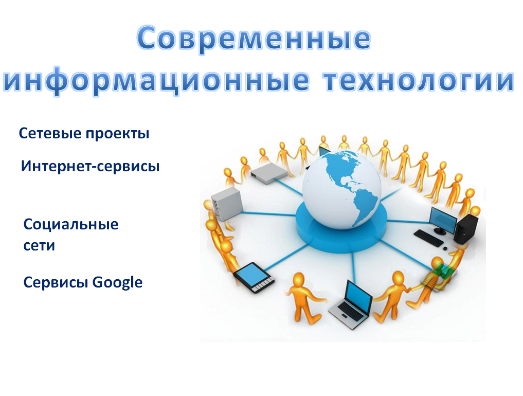 Информационной технологией называют. Современные информационные технологии. Информационные технологии в образовании. Информационные технологии презентация. Современные информационные технологии в образовании.