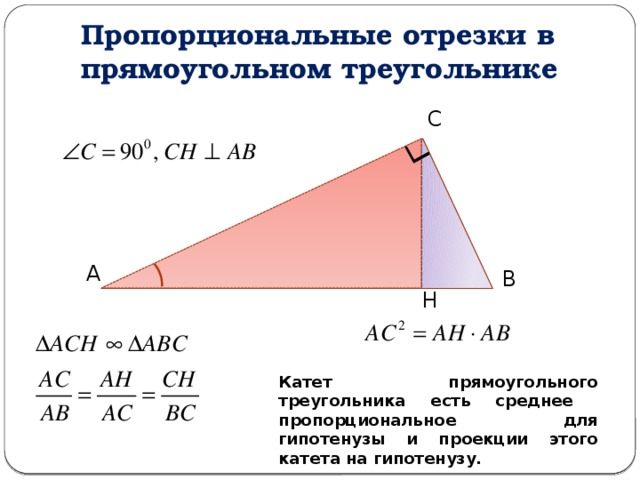 Пропорциональные отрезки в прямоугольном треугольнике С А В Н Катет прямоугольного треугольника есть среднее пропорциональное для гипотенузы и проекции этого катета на гипотенузу. 