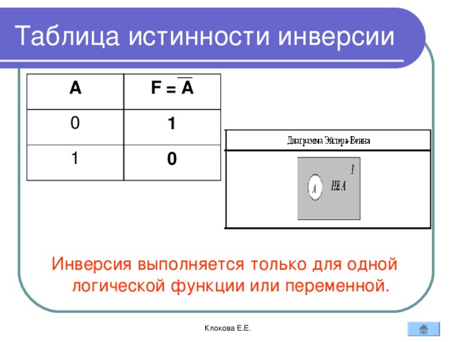 1 1 информатика таблица