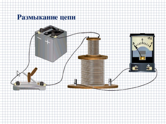 Замкнет электрический. Замыкание электрической цепи. Размыкание электрической цепи. Электромагнитная индукция замыкание цепи. Схема замыкания цепи.