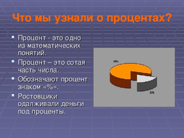 Что мы узнали о процентах? Процент - это одно из математических понятий. Процент – это сотая часть числа. Обозначают процент знаком «%». Ростовщики одалживали деньги под проценты.  