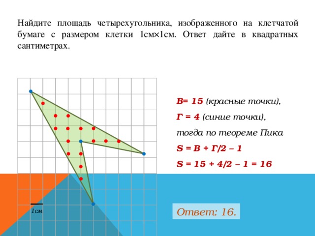 Найдите площадь четырехугольника, изображенного на клетчатой бумаге с размером клетки 1см×1см. Ответ дайте в квадратных сантиметрах. В= 15 (красные точки), Г = 4 (синие точки), тогда по теореме Пика S = В + Г/2 – 1 S = 15 + 4/2 – 1 = 16 Ответ: 16. 1см 18 