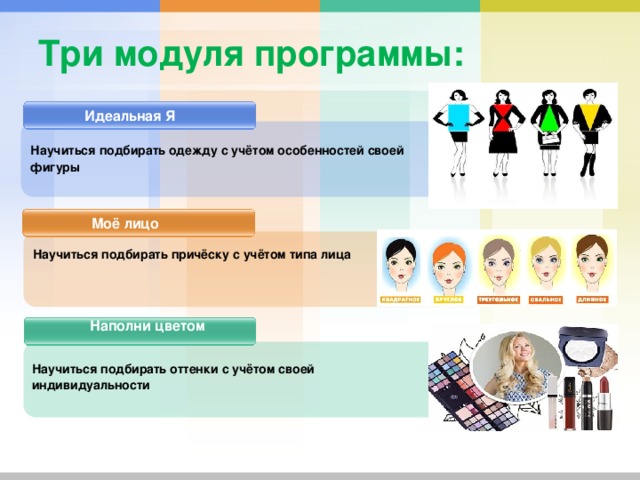 Три модуля программы: Идеальная Я Научиться подбирать одежду с учётом особенностей своей фигуры Моё лицо Научиться подбирать причёску с учётом типа лица  Наполни цветом Научиться подбирать оттенки с учётом своей индивидуальности 