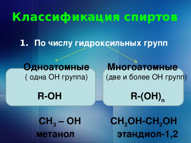  Классификация спиртов   1. По числу гидроксильных групп    Одноатомные    Многоатомные  ( одна ОН группа)  (две и более ОН групп)  R-OH R-(OH) n  СН 3 – ОН СН 2 ОН-СН 2 ОН  метанол этандиол-1,2 