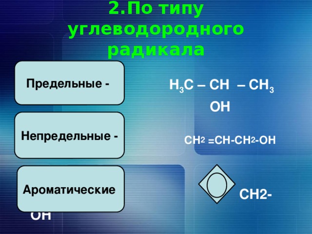  2.По типу углеводородного радикала    Н 3 С – СН – СН 3   ОН  СН 2 =СН-СН 2 -ОН    СН2-ОН      Предельные - Непредельные - Ароматические 