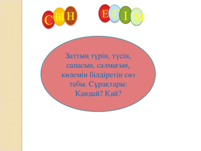 І С М Заттың түрін, түсін, сапасын, салмағын, көлемін білдіретін сөз табы. Сұрақтары: Қандай? Қай?