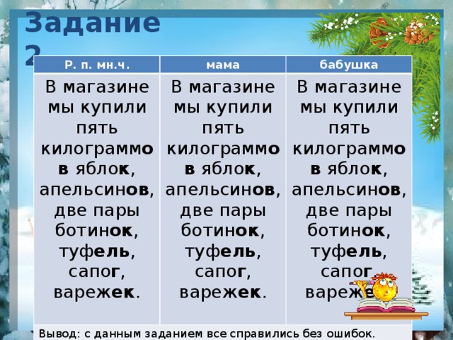 Защита проекта по русскому языку 4 класс