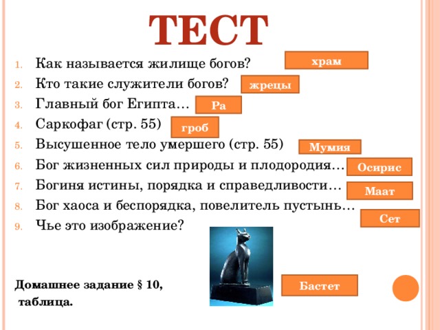 История 5 класс параграф 10 таблица богов. Боги древнего Египта таблица. Таблица богов древнего Египта 5 класс по истории. Боги древнего Египта 5 класс таблица. Боги Египта 5 класс история таблица.