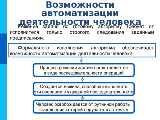 Картинки СВЕДЕНИЯ ОБ ОБЪЕКТЕ АВТОМАТИЗАЦИИ