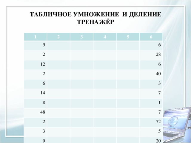 Умножение и деление тренажер распечатать. Табличное умножение и деление. Таблица умножения и деления тренажер. Табличное умножение и деление тренажер. Таблица умножения и деления на 2 тренажер.