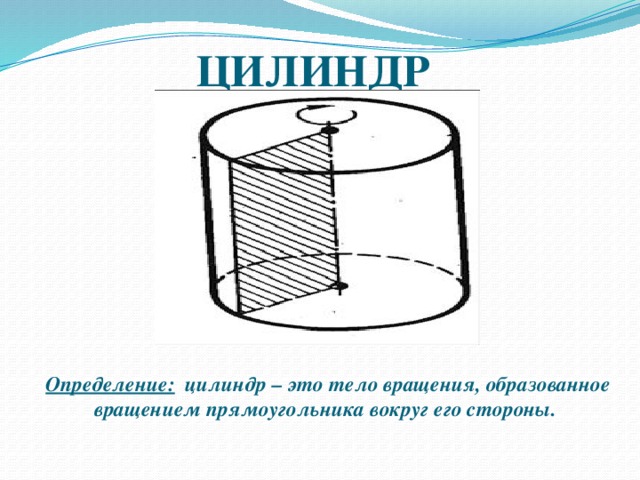 ЦИЛИНДР Определение: цилиндр – это тело вращения, образованное вращением прямоугольника вокруг его стороны. 