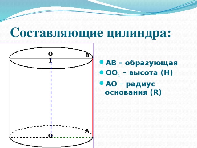 Даны два цилиндра радиус