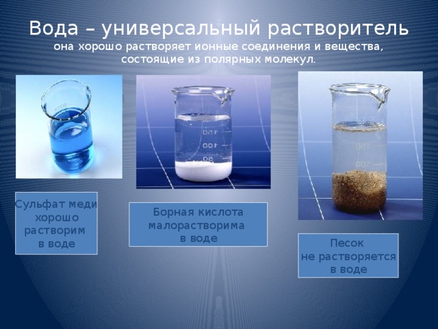 Вещества хорошо растворимые в воде