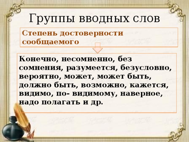 Группы вводных слов Степень достоверности сообщаемого Конечно, несомненно, без сомнения, разумеется, безусловно, вероятно, может, может быть, должно быть, возможно, кажется, видимо, по- видимому, наверное, надо полагать и др. 