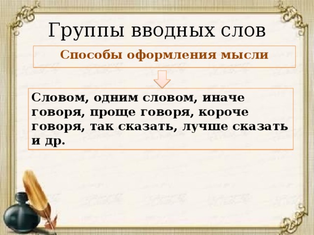 Группы вводных слов Способы оформления мысли Словом, одним словом, иначе говоря, проще говоря, короче говоря, так сказать, лучше сказать и др. 
