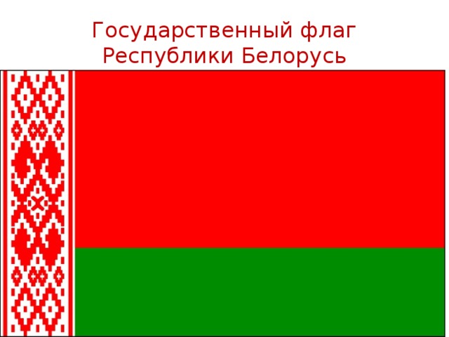 Презентации о беларуси на английском