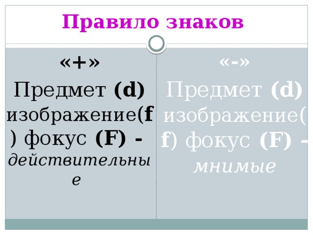 Правило знаков «+» «-» Предмет (d) изображение ( f )  фокус (F) - действительные  Предмет (d) изображение ( f )  фокус (F) - мнимые   