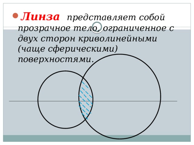 Линза  представляет собой прозрачное тело, ограниченное с двух сторон криволинейными (чаще сферическими) поверхностями. 