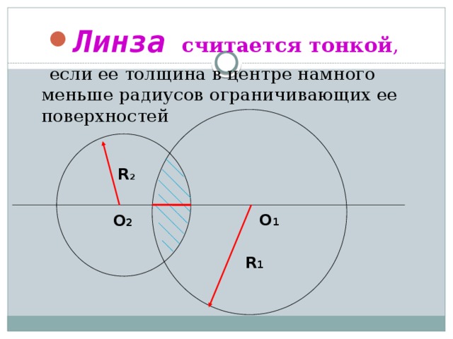 Линза  считается тонкой ,  если ее толщина в центре намного меньше радиусов ограничивающих ее поверхностей R 2 O 1 O 2 R 1 
