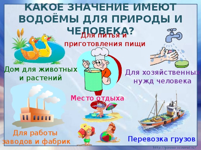 С помощью учебника составь схему значение водных богатств в жизни человека 4 класс окружающий мир
