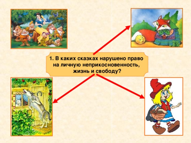  1. В каких сказках нарушено право на личную неприкосновенность, жизнь и свободу?  