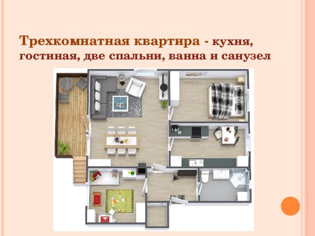 План урока сбо