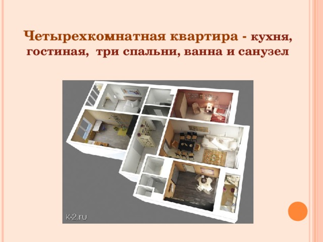 Виды жилых помещений презентация сбо 5 класс