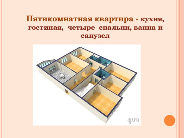 Виды жилых помещений презентация сбо 5 класс