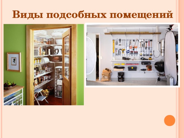 Содержание жилища сбо 8 класс презентация