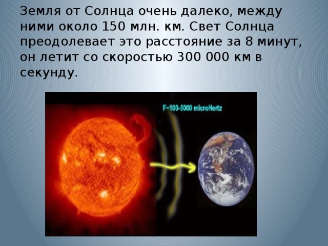 Презентация на тему что будет если погаснет солнце