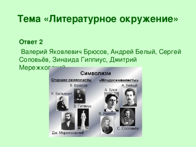 Тема «Литературное окружение»  Ответ 2  Валерий Яковлевич Брюсов, Андрей Белый, Сергей Соловьёв, Зинаида Гиппиус, Дмитрий Мережковский.