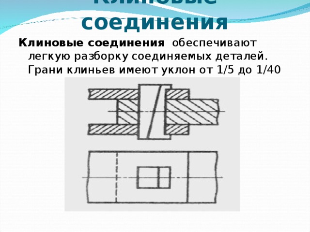 Клиновое соединение чертеж