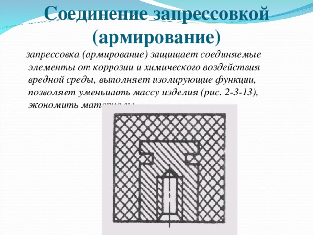 Запрессованное соединение на чертеже