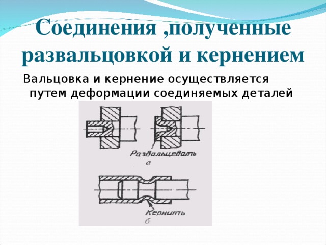 Развальцовка на чертеже