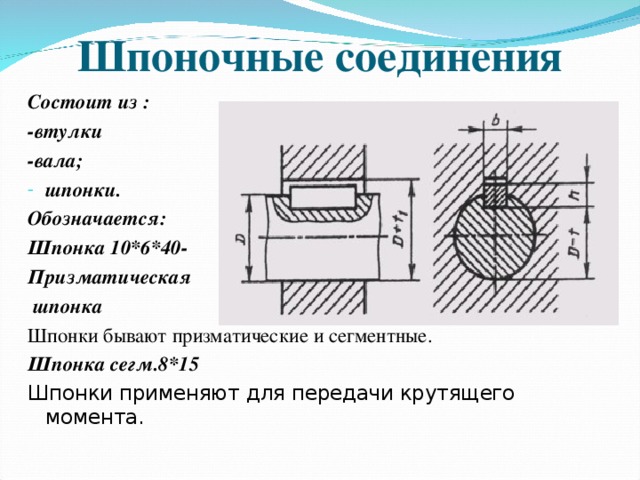 Шпоночное соединение вала