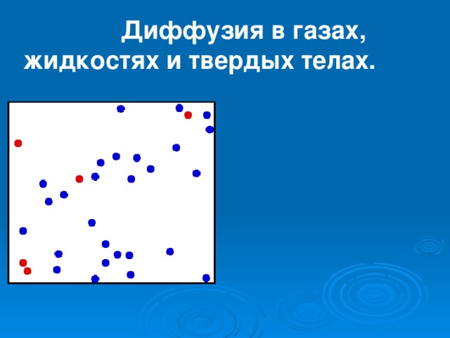  Диффузия в газах, жидкостях и твердых телах. 