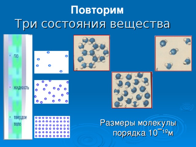 Повторим Три состояния вещества Размеры молекулы порядка 10‾¹ º м 