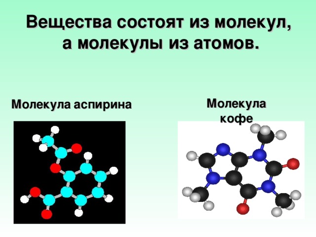 Вещества состоят из молекул,  а молекулы из атомов. Молекула кофе Молекула  аспирина 